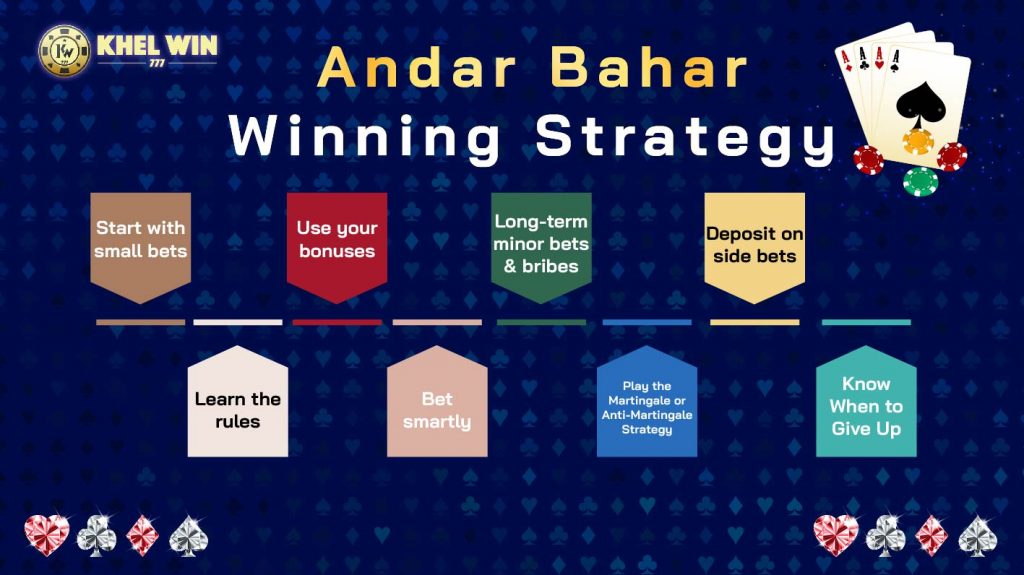 Andar-Bahar-Winning-Strategy