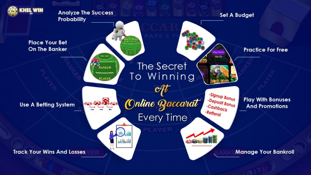 Secret winning steps to online baccarat