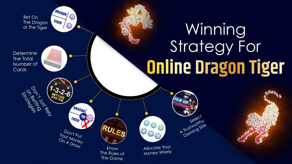 Tips-to-Win-at-Online-Dragon-Tiger-Game