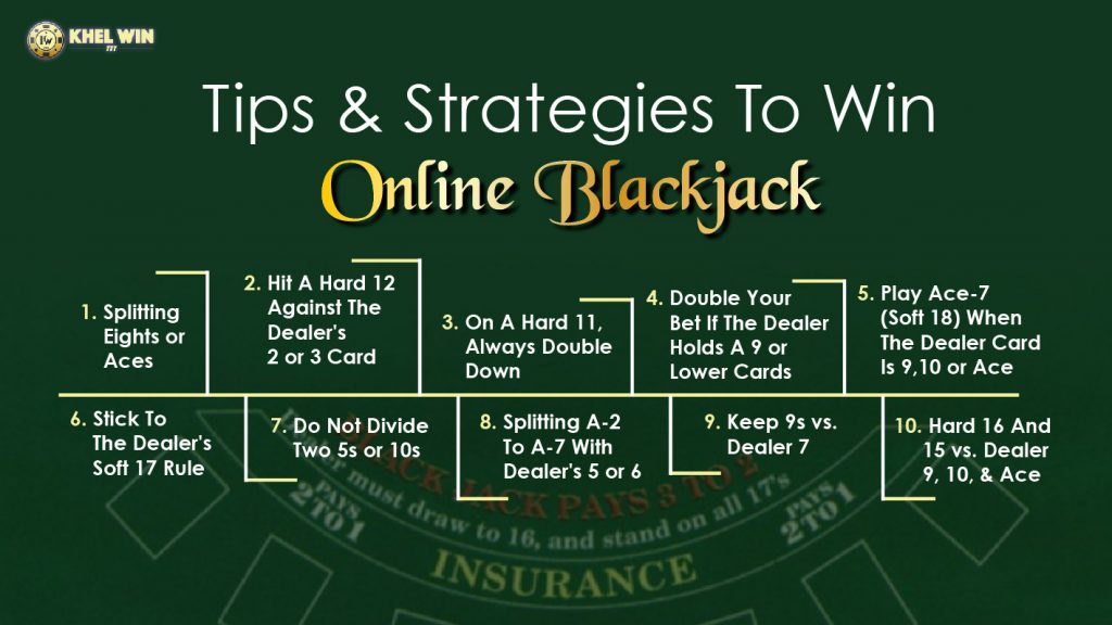 Tips and Strategies to Win Online Blackjack