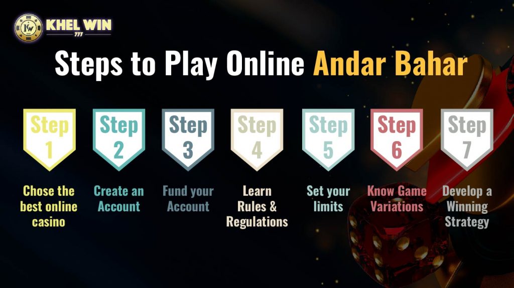 How to Play Andar Bahar Online in India?