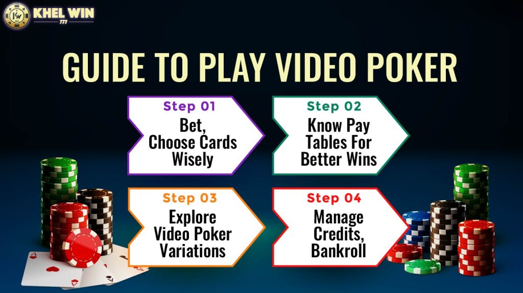 Video-Poker-playing-guide