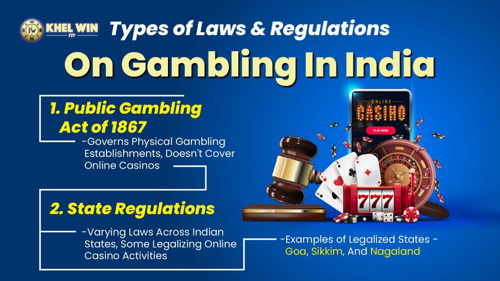 Types of Laws and Regulations on Gambling in India