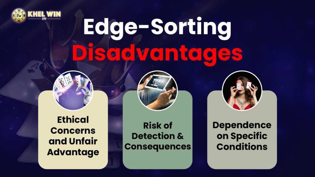 Disadvantages of Edge-Sorting: