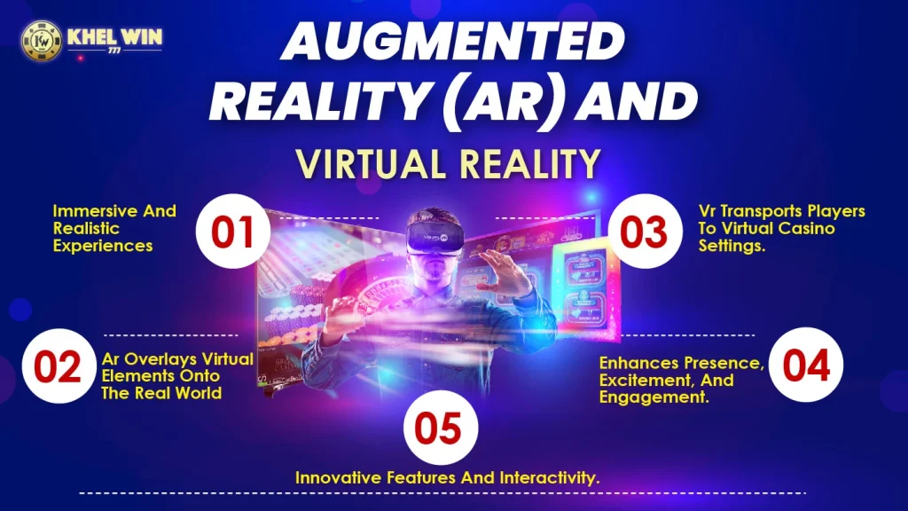 Augmented Reality (AR) and Virtual Reality (VR)