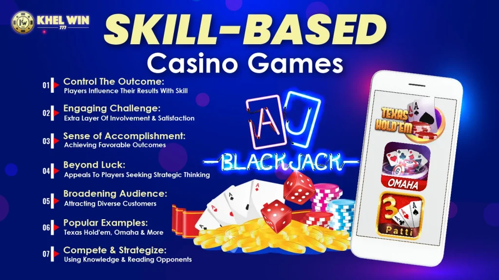 Skill-Based Casino Games
