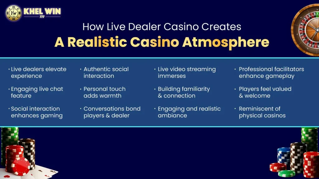 Creating a Realistic Casino Atmosphere