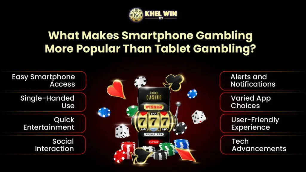 10 Reasons why smartphone gambling is more popular than tablet
