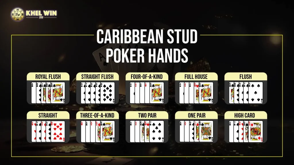Caribbean Stud Poker Hands